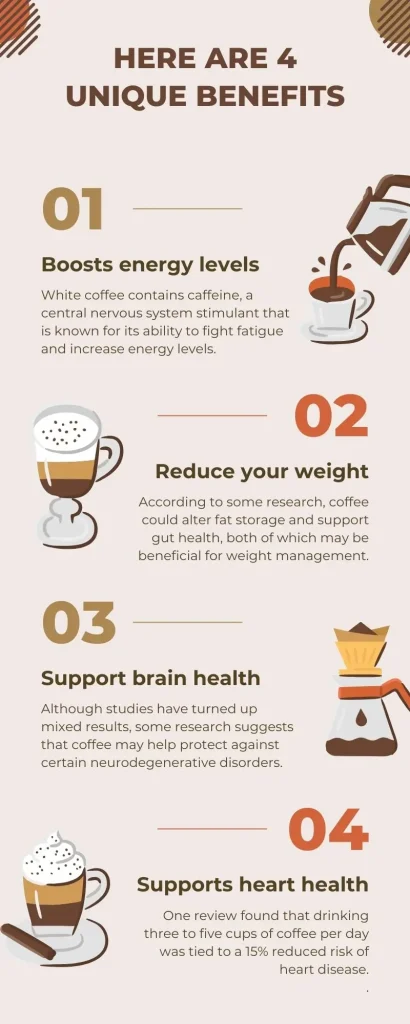 Four unique benefits of drinking coffee